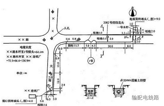 电力电缆.jpg