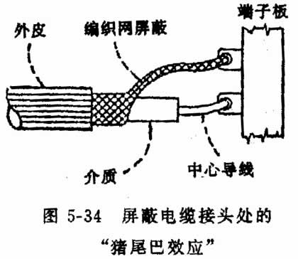 简析发热电缆中金属屏蔽层的重要作用