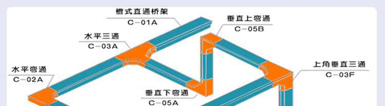 喷塑电缆桥架