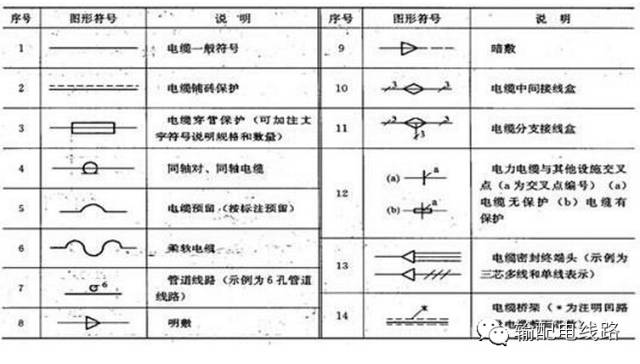 电力电缆.jpg