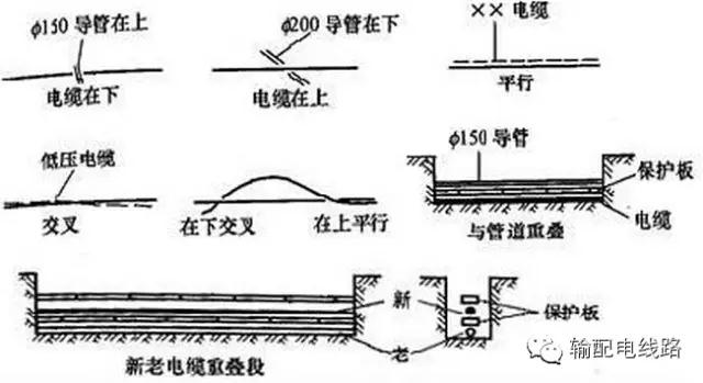 电力电缆.jpg