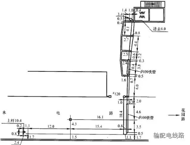 电力电缆.jpg