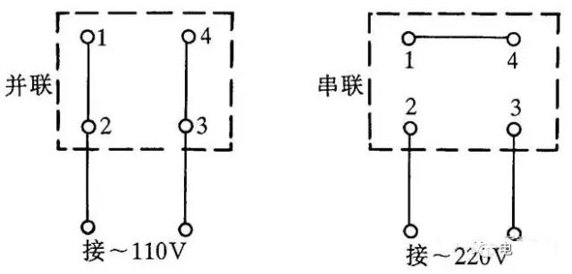 电线电缆