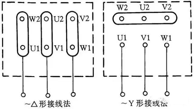 电线电缆