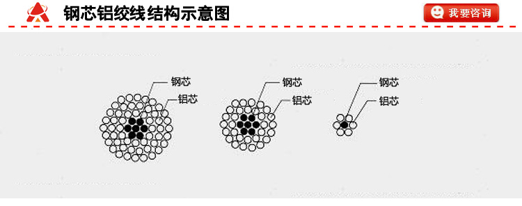 结构图.jpg