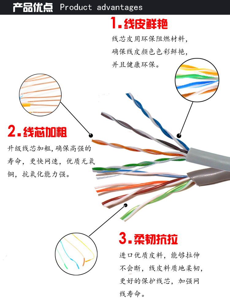 室外超五类阻水网线