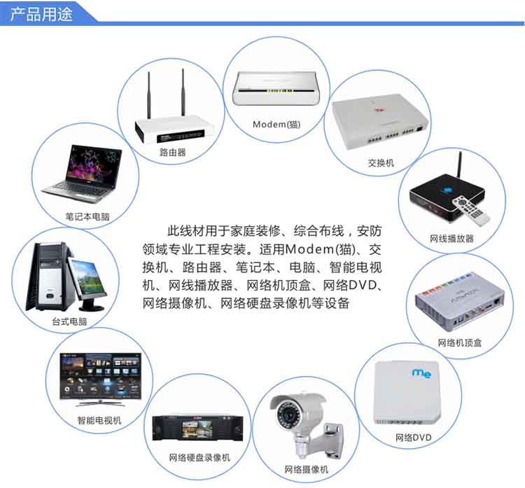 超五类网线