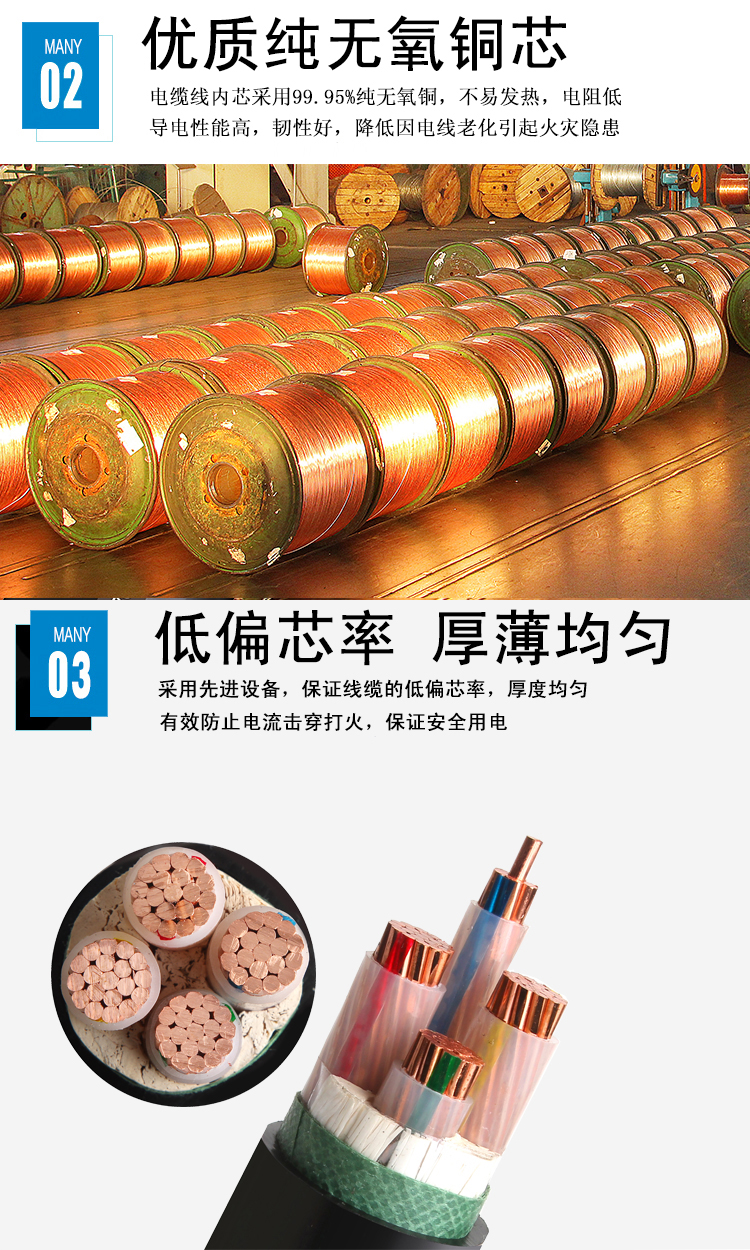 电缆厂家