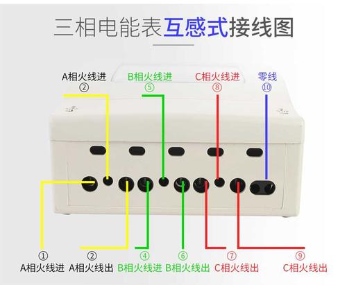 三相四线