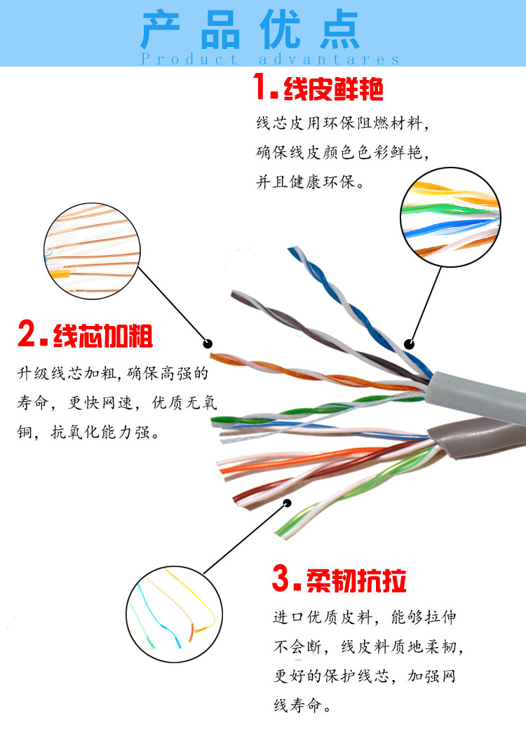 超五类超六类无氧铜网线详情页_09.jpg