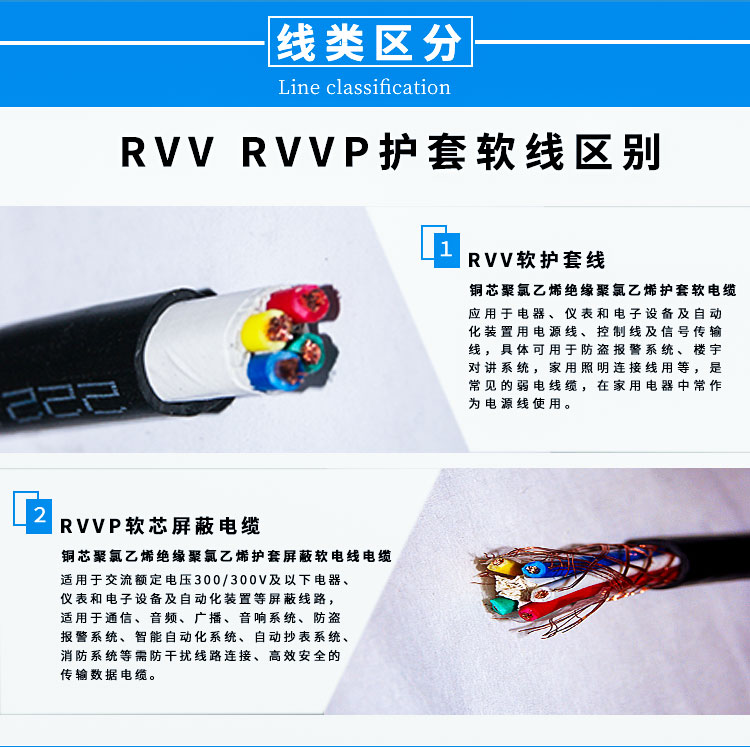 RVV-RVVP详情页_05.jpg