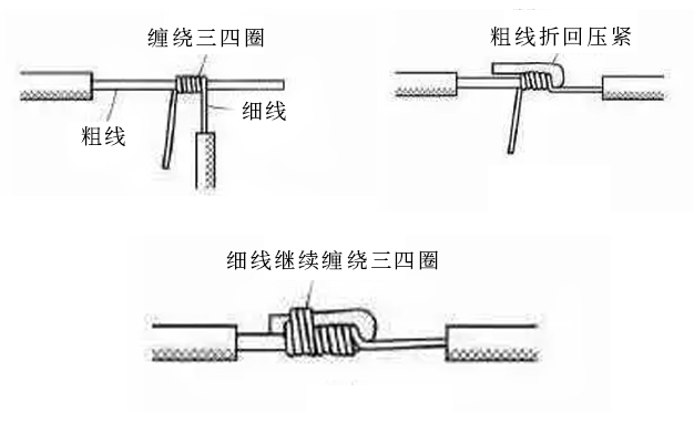 电工师傅提醒：家装电线接头这样接才对，浙江用户可以看过了
