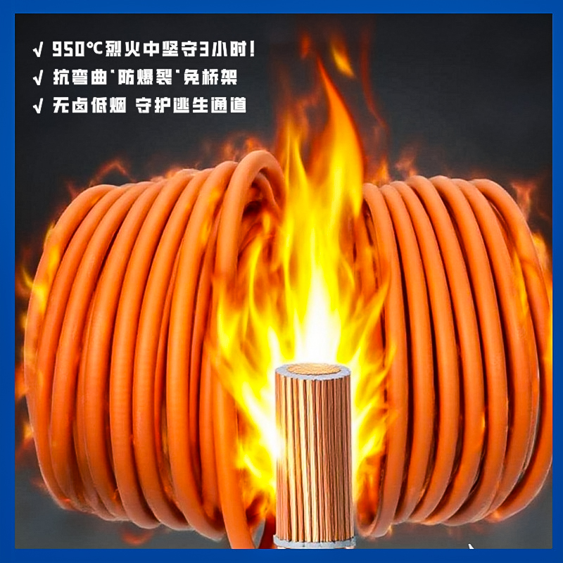 bbtrz矿物质电缆在哪个场景更具突出潜力？